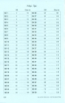 100 ĐỀ KIỂM TRA ĐỊNH KÌ TOÁN LỚP 4 - TẬP 1 (Có đáp án và lời giải; Dùng chung cho các bộ SGK hiện hành)